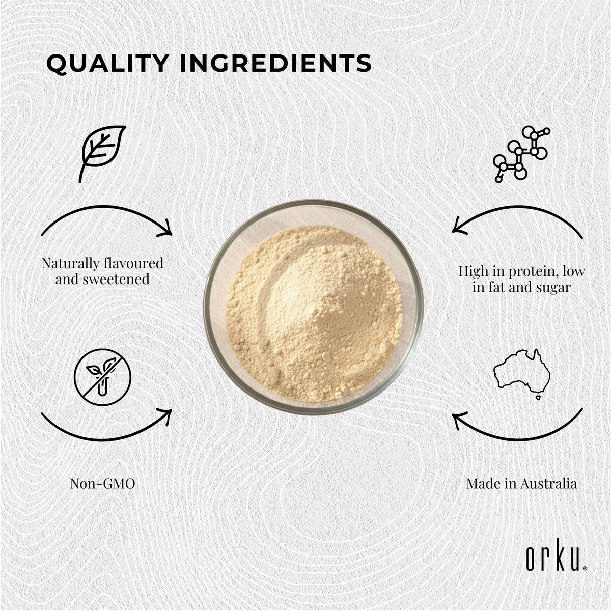 Orku 5kg Whey Protein Isolate WPI Vanilla Powder